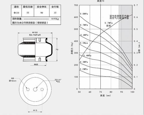 สายพัดลมอุตสาหกรรมสกัดลมขนาดเล็ก GUOMAT 1K130070 อ้างถึง Goodyear 1B5-500 ด้วยแผ่นอลูมิเนียม