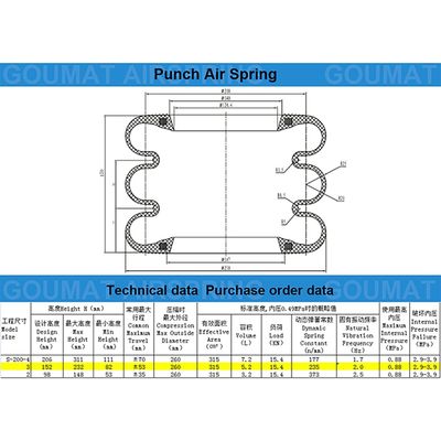 Guomat Air Spring F-200-3 Cross โยโกฮาม่า S-200-3R แบบสามแบบ