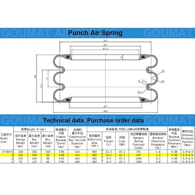 โยโกฮาม่า ยางบล็อคส์เพียงด้วย Hoop S-350-3R แบบสามสับสนอากาศสปริง