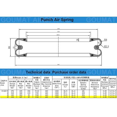 โยโกฮาม่า S-400-2R S400-2R Guomat F-400-2 ยางพังพิมพ์อากาศสปริง