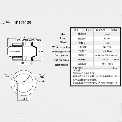 1K176120 กระเป๋าอากาศเปลี่ยน Goodyear 1B7-544 1B7544 ลายยกอากาศแบบกลมเดียว