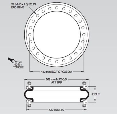 W01-M58-6973 Industrial Air Spring Shocks ไฟร์สโตนยางสูบลมเบอร์ 02  126 สำหรับอุปกรณ์ขนาดใหญ่