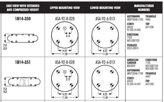 578-91-3-351 ยางสูบลมกู๊ดเยียร์แอร์สปริง 1B14-350 CONTI FS530-14 442