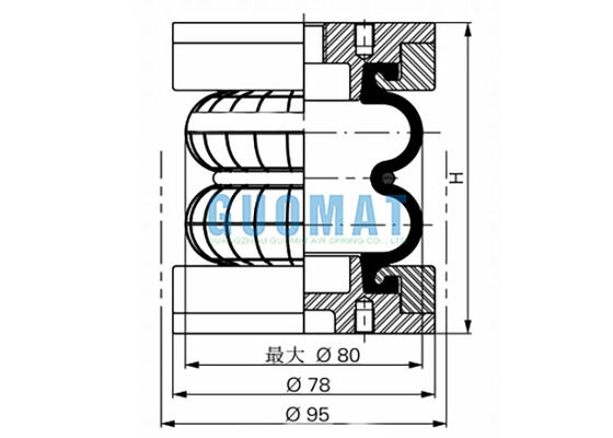 2 3/4" x 2 ยางเป่าลม FD 22-4 DI CR Contitech Precision Vibration Isolation Air Bag