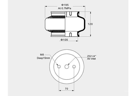 176120K-1 Air Suspension Spring ถุงเดียวที่ซับซ้อนสำหรับ Band Saw Pallet Dis-Mantlers